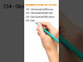 Number Name 151 to 160 | Write in Words | #numbername1to100 #shorts