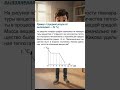 Простая задача с ловушками в условии ЕГЭ физика #егэфизика #школа