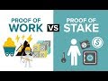 Proof of Work vs Proof of Stake - Clearly Explained