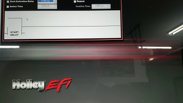 Davis Technologies Vps yaw meter calming down your yee yee  with the Motion Raceworks chute release