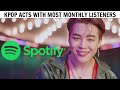 KPOP ACTS WITH MOST MONTHLY LISTENERS ON SPOTIFY | May 2021