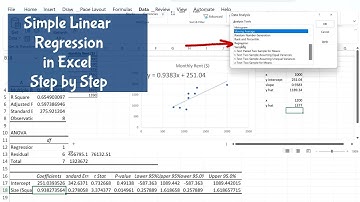 The Simple Linear Regression Model Using Excel with Data Analysis Tool