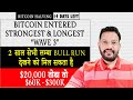 Cryptocurrency + Stocks I Am Buying NOW! Bitcoin Recovery Coming! (News + Bybit Trading Analysis)