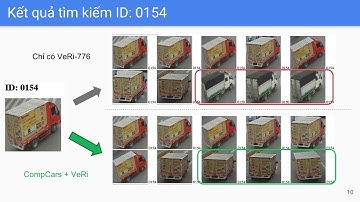 Vehicle Re-Identification using Fusion of multi-features.