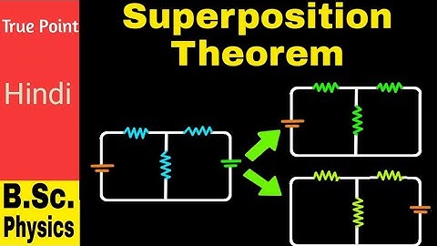 🔴 Superposition Theorem - Proof || in Hindi for B.Sc.