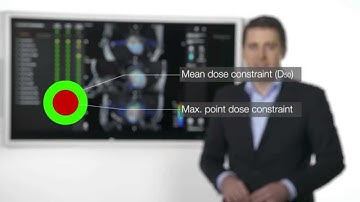 Elements Adaptive Hybrid Surgery Analysis