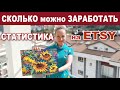 СКОЛЬКО Я ЗАРАБОТАЛА НА ETSY ЗА 2 ГОДА? СТАТИСТИКА ДОХОДОВ