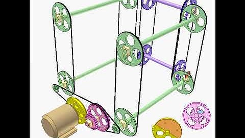 Drive for car movable trivision billboards