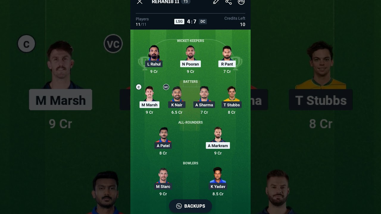 DC VS LSG DREAM 11 BEST TEAM 
