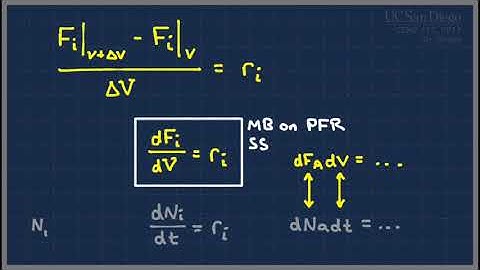 CENG 113 SP18 Lec 16