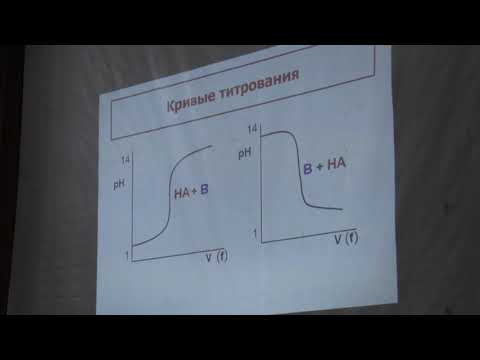 Шеховцова Т.Н. - Аналитическая химия - Кислотно-основное титрование