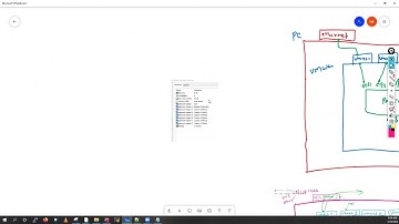 #paloaltofirewall Day 02 Lab Setup Part 02