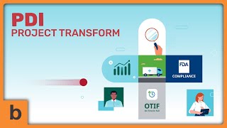 Cloud-SaaS Healthcare PDI Project Transform | Animated Explainer Video