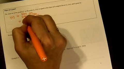 HPC 11.3A Video Notes (The Tangent Line Problem - Day 1)