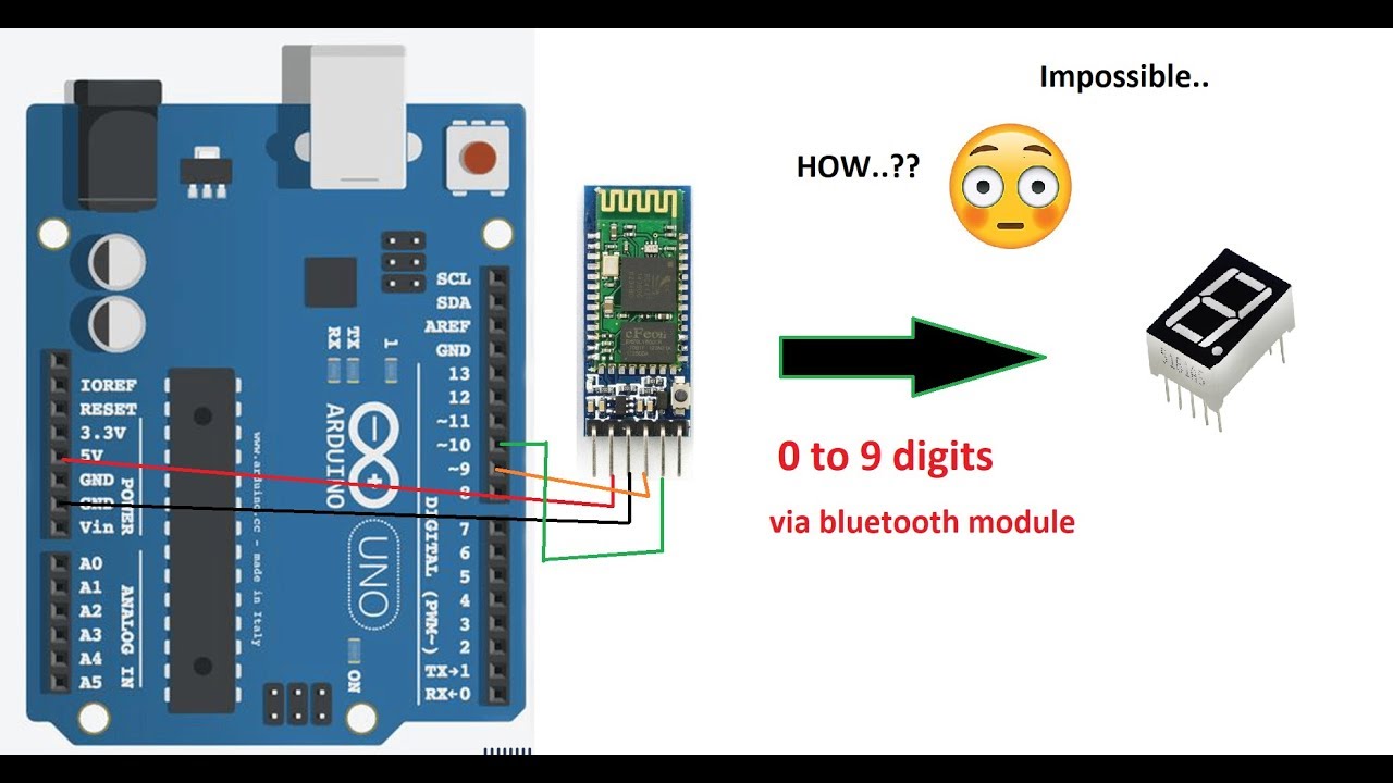 Transmit data. Bluetooth модуль f-6888. Bluetooth модуль с усилителем схема. Блютуз модуль для ПК. 4wd Arduino Bluetooth.