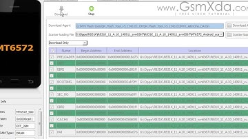 Oppo R831K Flash done with Flash tool by GsmHelpFul