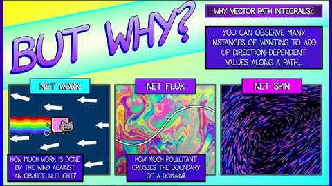 CalcBLUE 4 : Ch. 3.1 : Why Vector Path Integrals?