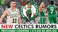 Video for Boston Celtics rumors