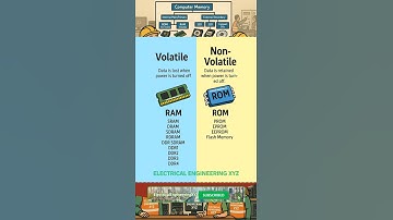 Volatile vs Non volatile Memory - Difference between Volatile and Non-Volatile Memories