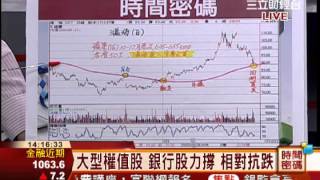 林和彥-1027 台股大戶條款議題 持續發酵∣時間密碼∣三立財經台CH88