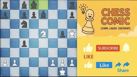 Smothered Mate Puzzle — Forced Mate in 4 Moves