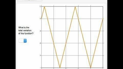 Find the Total Variation of a Function