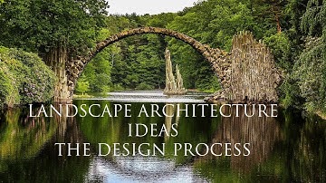 Landscape Architecture Ideas: design process podcast