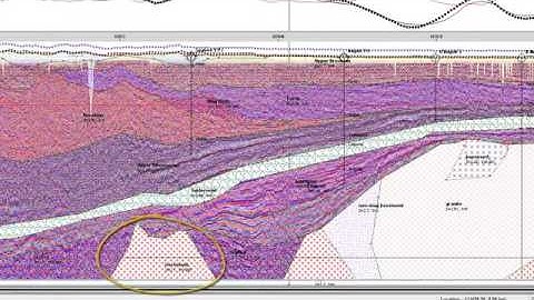 Geosoft GM SYS Profile Gravity and Magnetic Modelling software