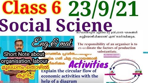 Class 6 Social Science Worksheet 23/9/21|STD 6 Social Science Worksheet 23/9/21|Activities|@educutz131