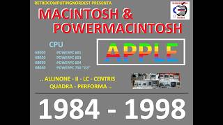APPLE MACINTOSH POWERMACINTOSH Models 1984-1998 #stevejobs #macintosh #applehistory #powerpc #apple