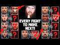 Carlos Prates' Next Fight? Every Fight To Make After UFC Perth Della Maddalena vs Prates