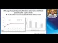 Blood purification in sepsis Massimo Antonelli 2021