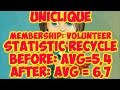 Uniclique - Statistic recycle referrals may 2017 (PTC site) Upgrade Volunteer !AVG 5,4 - 6,7!Буксы!