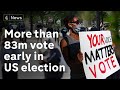 US election: More than 80 million Americans vote early in presidential poll