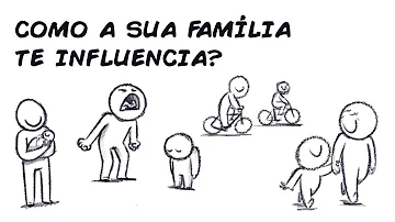 Como interagir com as famílias dos alunos?