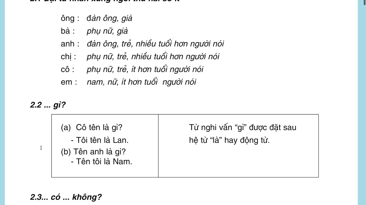 Learning Vietnamese With V Quê Việt A1 Lesson 12 Chào Chị Youtube