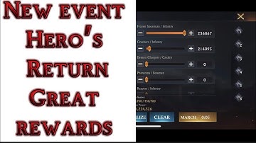 Hero’s Return new event great rewards | King of Avalon