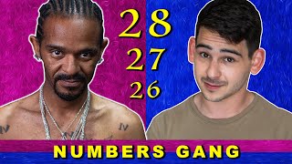 Former Leader Of The Numbers Prison Gang Welcome Witbooi / Wide Awake Podcast EP. 7