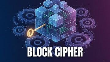 Block Ciphers  Fundamentals and Operation Modes | Learn in 5-Mins