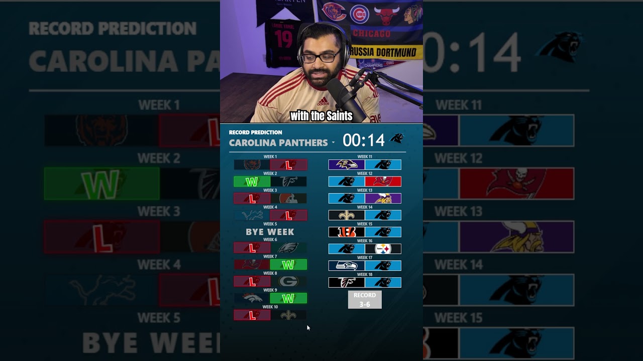 2026 Carolina Panthers Prediction