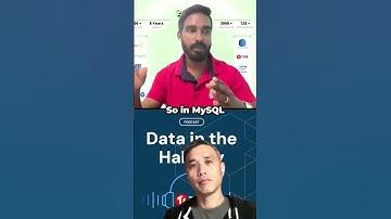 TiDB Real-World Success: 72% Storage Optimization by Mydbops | Kabilesh PR on TiDB Podcast