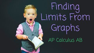 Finding Limits from Graphs
