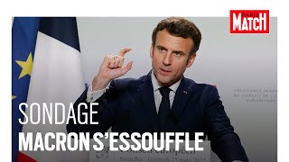 Sondage de la présidentielle : l'effet drapeau s'essouffle pour Macron, la poussée Le Pen