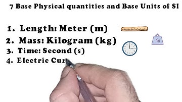 The 7 Fundamental SI Units Explained – Understanding Physical Quantities