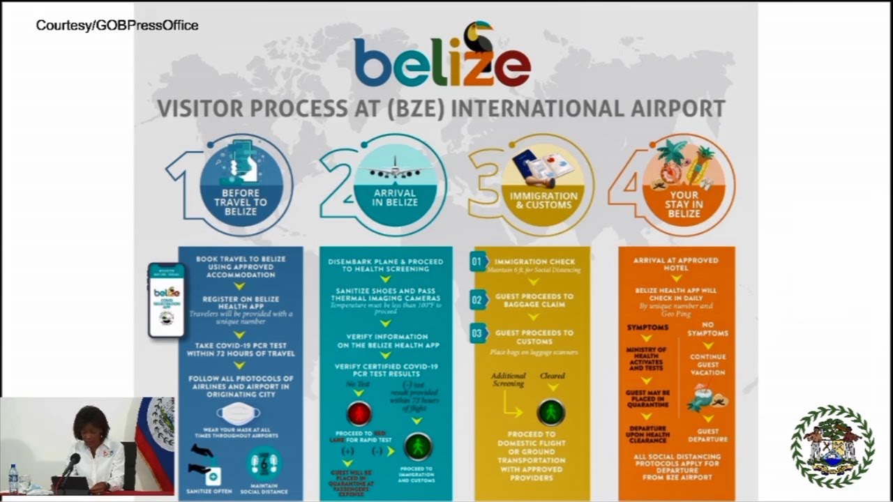 belize tourism board careers