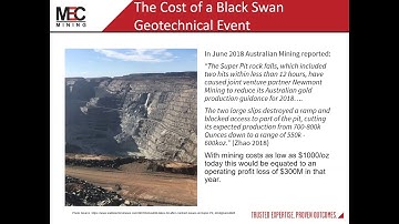 Financial Risk Assessments of Geotechnical Risk