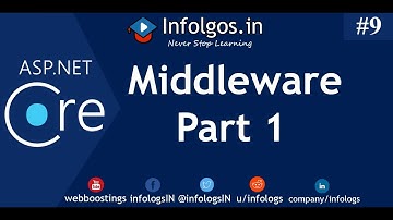 What is Middleware in ASP.NET Core - Part 1 | Infologs