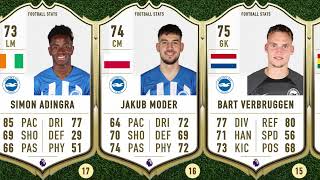 BRIGHTON AND HOVE ALBION EA SPORTS FC 24 PLAYERS RATINGS #mitoma #dunk