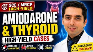 Amiodarone Side Effects on Thyroid: Case based approach to European Thyroid association guidelines