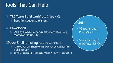 Application Lifecycle Management Automated Builds and Testing for SharePoint projects